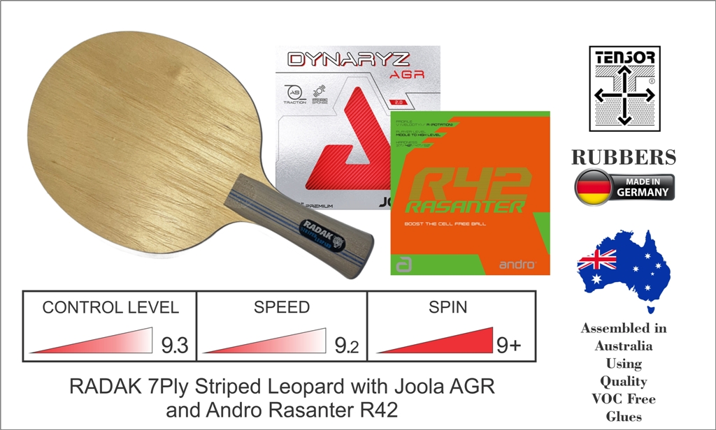 RADAK R2P Striped Leopard with Joola AGR and Andro Rasanter R42